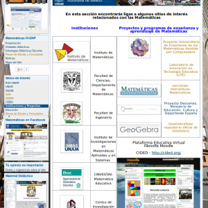 Proyectos CIDIE - Desarrollo de compendio de materiales