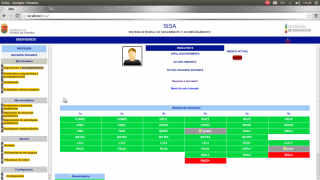 Proyectos CIDIE - Desarrollo de sistemas horarios