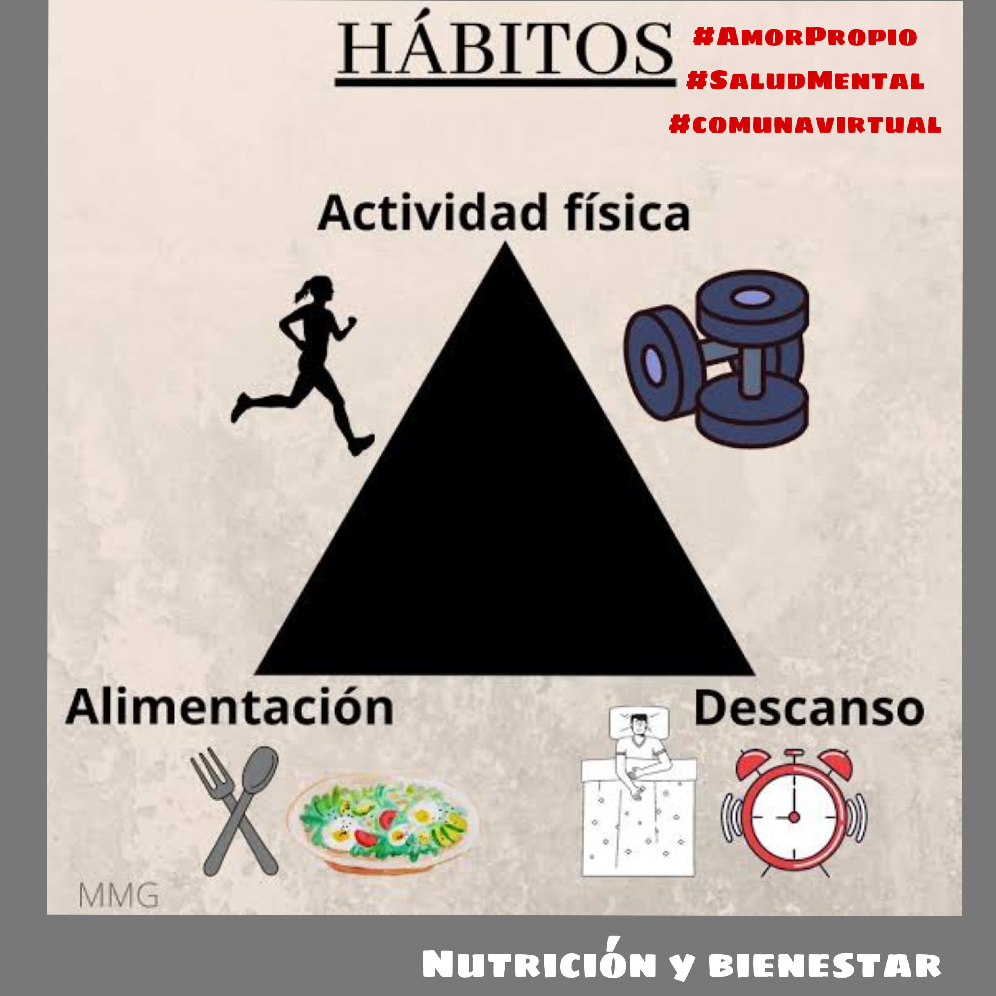 Hábitos